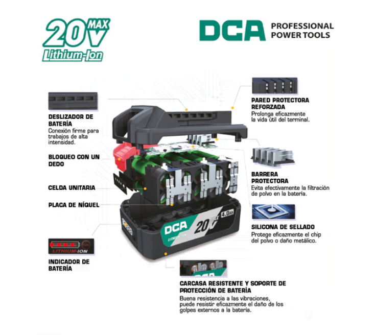 Llave de Impacto Inalámbrica BRUSHLESS 20V de 3/4” – Promoción Remate Bodega