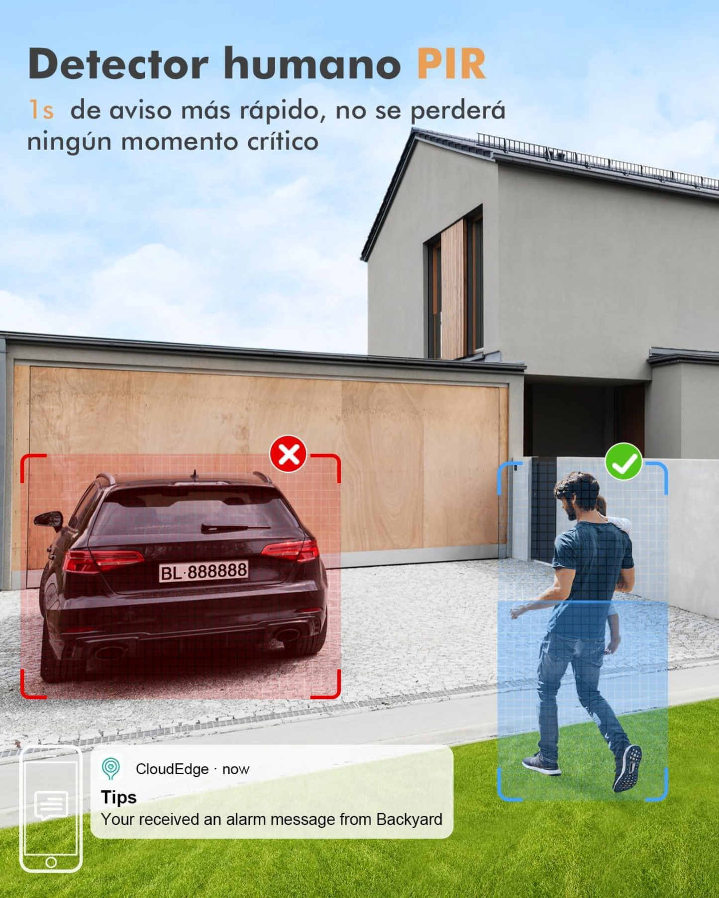 Cámara de Seguridad WhiteCam®️ | 360º 4K Control con Celular