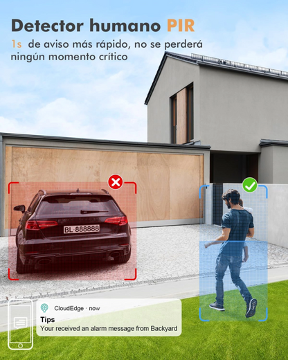 Cámara de Seguridad WhiteCam®️ | 360º 4K Control con Celular